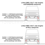 Tall Upper Ball Joint - T3 Technique Exclusive