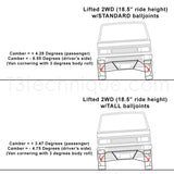 Tall Upper Ball Joint - T3 Technique Exclusive